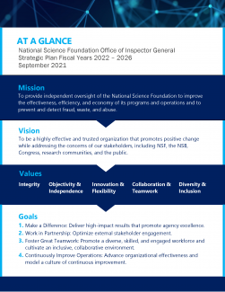 At a Glance page from Strategic Plan FY 22 - 26